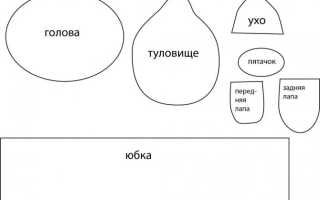Как сделать своими руками теплое флисовое одеяло нужного размера: пошаговая инструкция