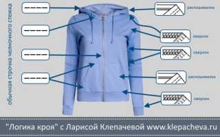Как выбрать правильную строчку для шитья трикотажа