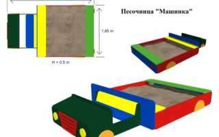 Как сделать пенек своими руками разными способами