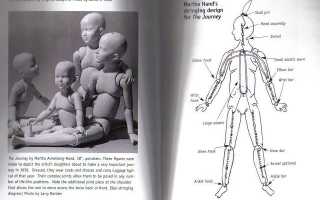 Как сделать шарнирную куклу своими руками? Пошаговая инструкция