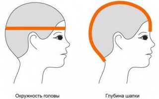 Шапка из толстой пряжи для женщин. Мастер-класс вязания пошагово, схема с описанием