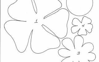 Создаем листья розы из иранского фоамирана и масляной пастели