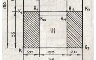 Как сшить конверт на выписку для девочки и для мальчика? Летний и зимний конверты на выписку: схемы