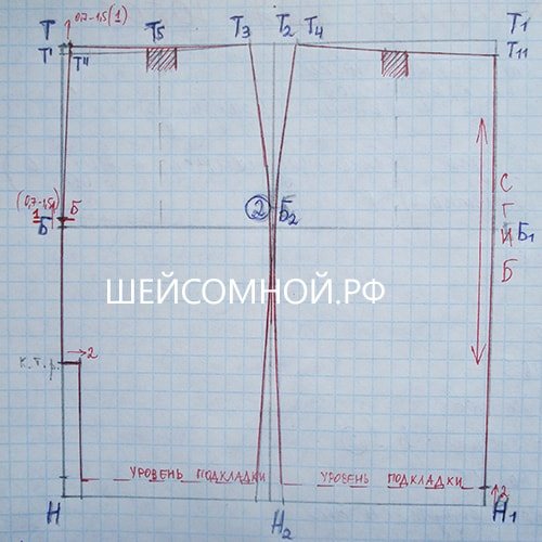 как пришить подкладку к юбке