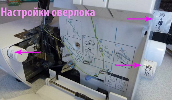 Настройка оверлока