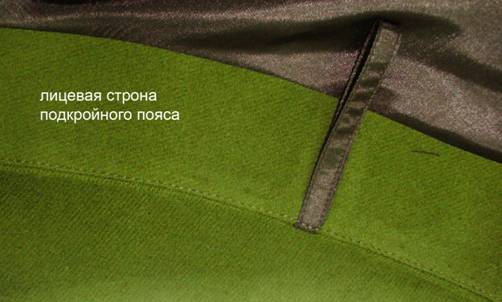 Пошив конической юбки на базовом лекале юбки ¼ круга