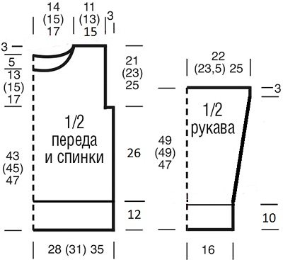 Пуловеры простыми узорами -стильно, модно, комфортно