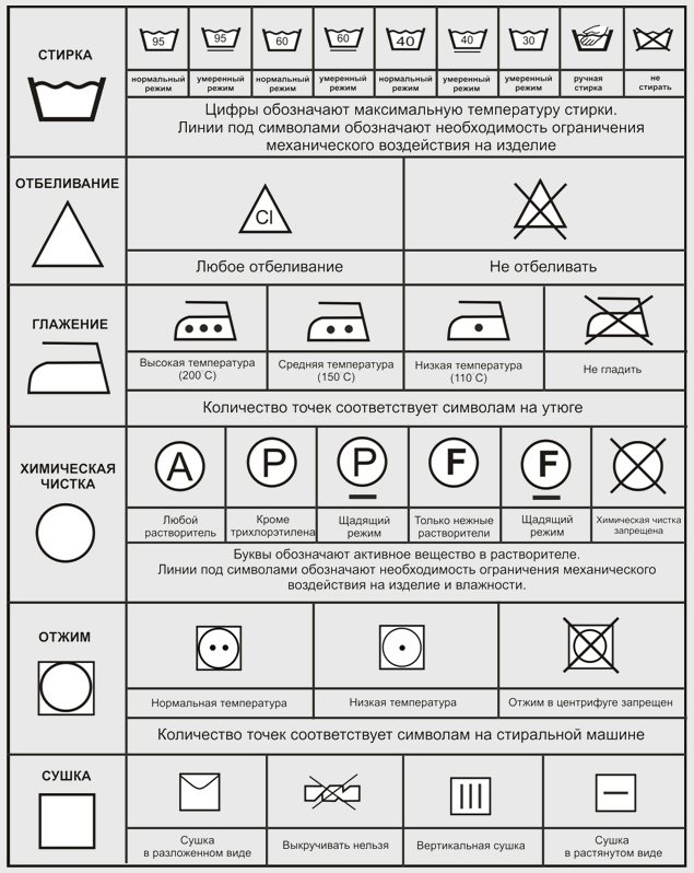 Твидовая пряжа из шерсти яка