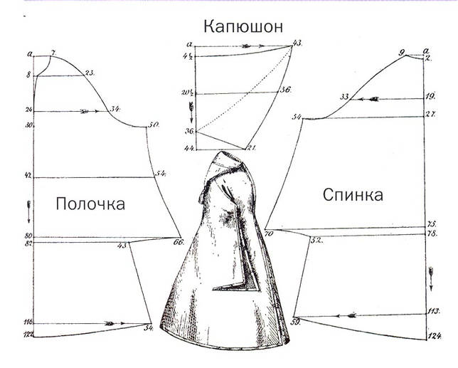 Выкройка плаща с капюшоном