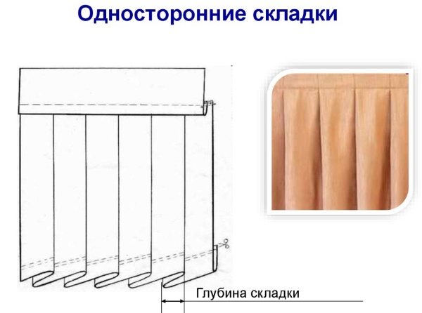 Юбка в складку. Пошив, выкройка, фото