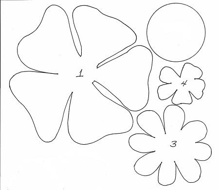 Сделать выкройку из фоамирана не сложно, поэтому с этим справится даже новичок после изучения теоретического материала