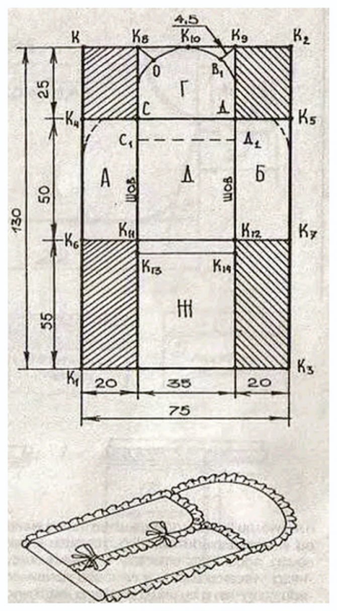 Выкройка летнего выписного конверта.