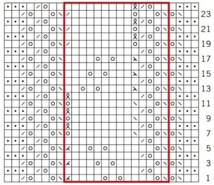 Ажурные шарфы спицами. Схемы и описание для начинающих