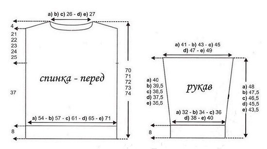 Чтобы вывязать спинку, наберите 92 пет