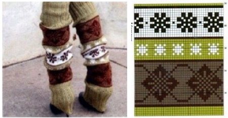 Гетры, вязаные спицами. Схемы и описание для женщин с косами, из меланжевой пряжи, хлопка, шерсти