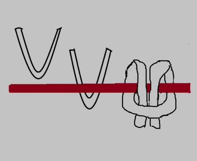 как сделать костюм ведьмы в домашних условиях