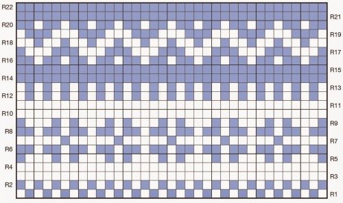 Как связать мужской свитер спицами. Схемы с описаниями для начинающих, фото и видео уроки