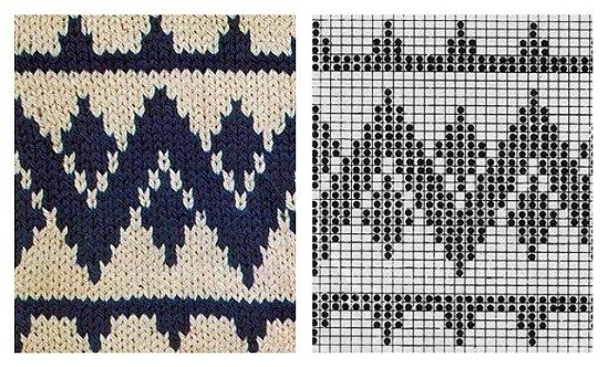 Как связать мужской свитер спицами. Схемы с описаниями для начинающих, фото и видео уроки