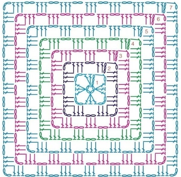 Квадраты крючком, схемы и описания, как связать афганский, бабушкин, ажурные мотивы