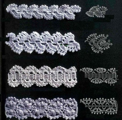 Ленточное кружево крючком. Схемы и описание вязания для начинающих. Фото, видео