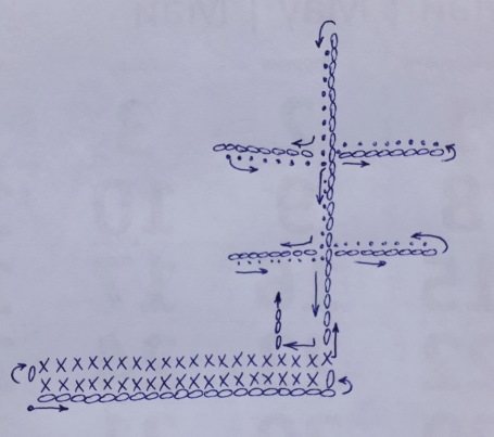 Листочки крючком. Схема и описание, как связать простые, красивые для начинающих для ирландского кружева, розы, украшения, цветы