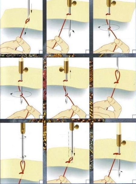 Люневильская вышивка для начинающих. Фото, схемы, техника, материалы и инструменты