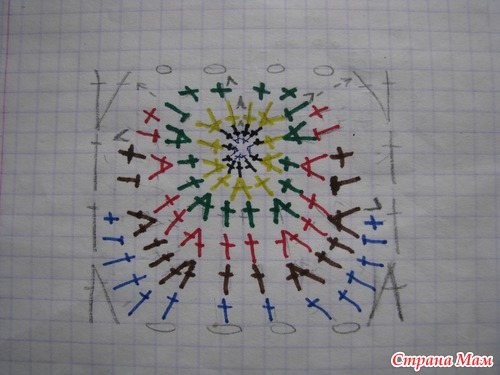 МК комплект мишка Тедди