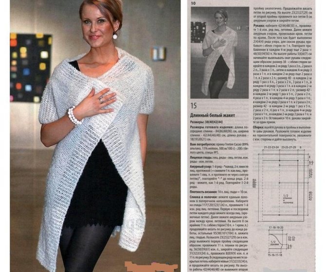 Описание вязания спицами теплого длинного женского жилета из мохера