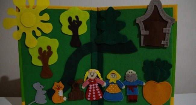 Пальчиковый театр из фетра своими руками. Выкройки, шаблоны, мастер-классы