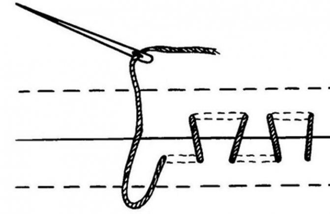 Потайной шов вручную. Фото, схемы для подгибки края брюк, заплатки, куртки, игрушек