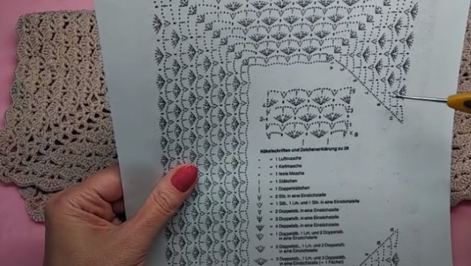 Реглан крючком сверху. Модели со схемами для женщин, детей: красивый жакет, ажурный, туника