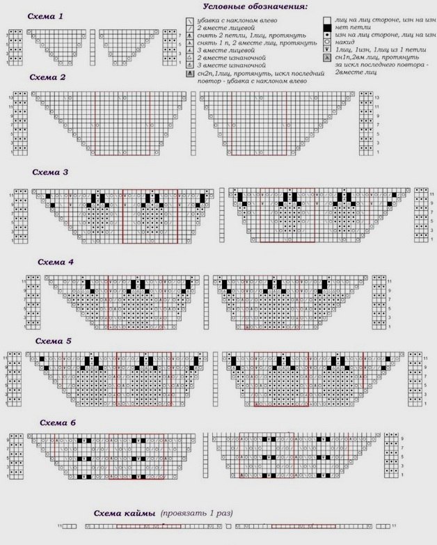 Шаль спицами. Схема и описание, необычные модели: холден, замерзшие листья, танцующие бабочки