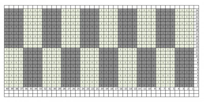 Схема вязания шахматки вертикальными прямоугольниками