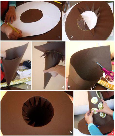 страшные костюмы на хэллоуин