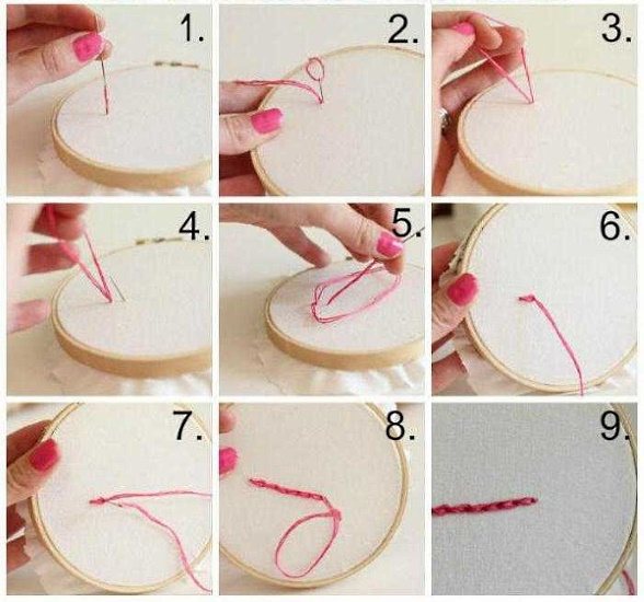 Тамбурный шов иголкой пошагово. Как делать, подробная инструкция для начинающих, схема