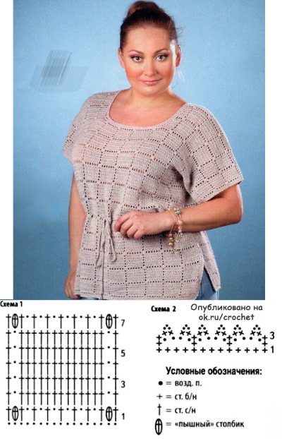 Туники крючком для полных женщин. Схемы и описание