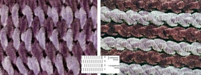 Тунисское вязание крючком: пледы, подушки, покрывала. Схемы из остатков пряжи