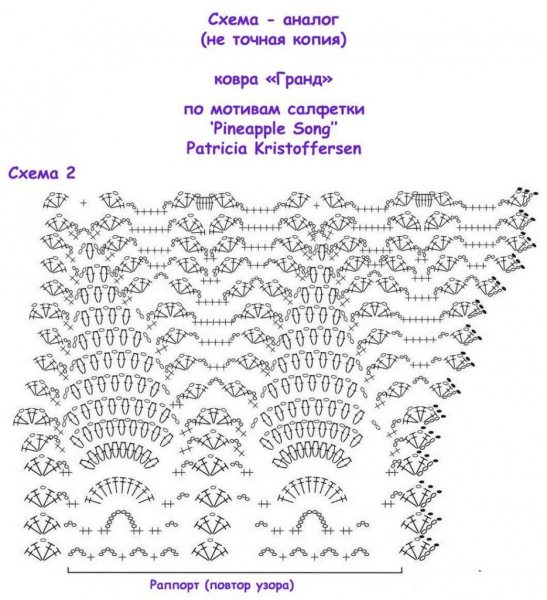 Вязаные коврики крючком: интересные модели, схемы и описание… Самая огромная подборка и лучшие советы!