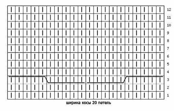 Вязаные жилеты женские спицами. Фото и схемы стильные, косами, ажурные. Модели, инструкции вязания для начинающих