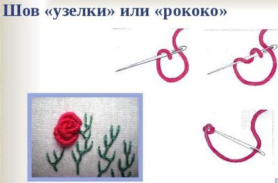 Вышивка контурными швами