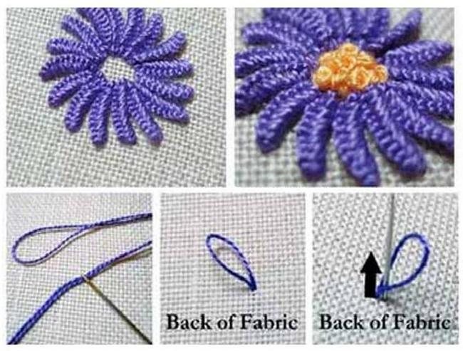 Вышивка рококо для начинающих. Идеи, схемы и описание