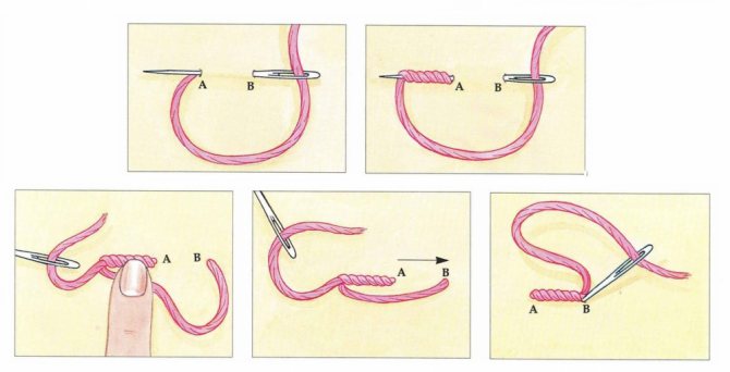 Вышивка рококо основные приемы выполнения швов