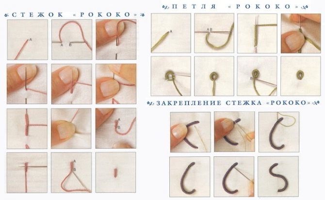 Вышивка в технике Рококо. Основные стежки