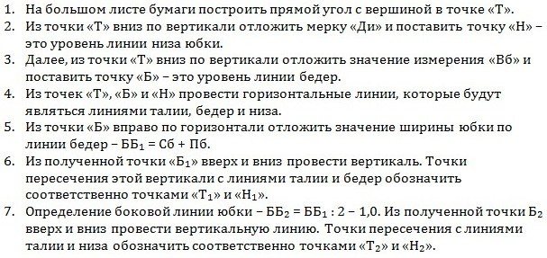 Юбка трапеция. Выкройки короткая, длинная, с запахом. Мастер класс для начинающих пошагово